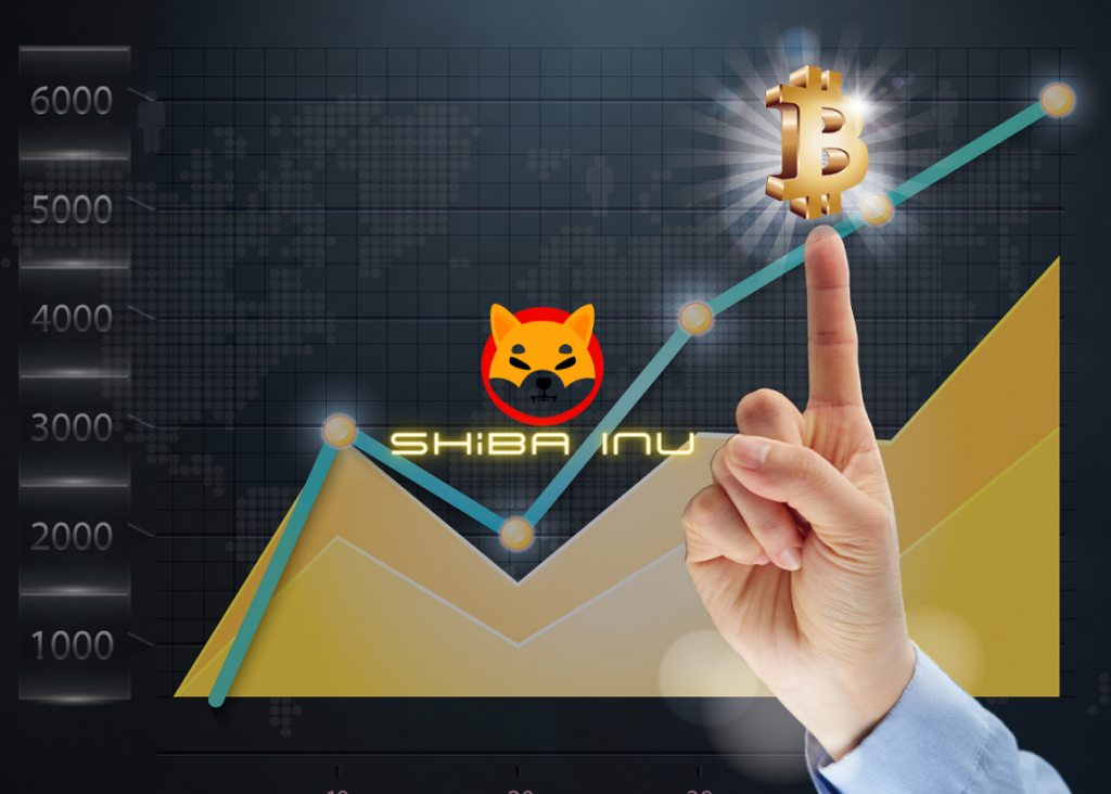 SHIB shows bullish potential at $0.00001063