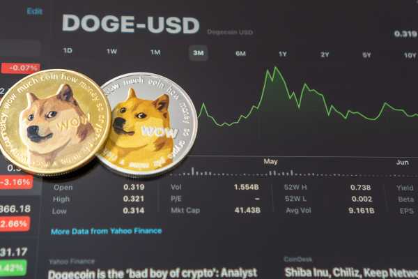 Dogecoin (DOGE) Consolidates Below Key Downtrend, Shiba Inu (SHIB) Eyes Breakout Above $0.000012