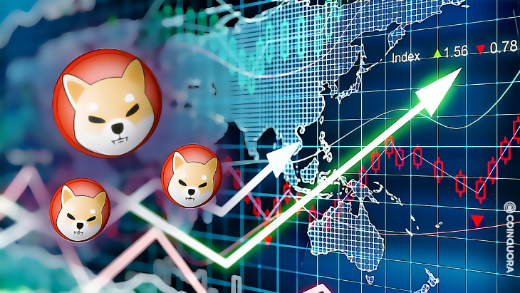 This Is the Buy Signal for Shiba Inu’s Explosive 30% Rally