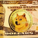 $DOGE: Daily Active Dogecoin Addresses Surged 265% in Two Months, Data Shows