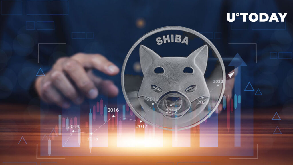 SHIB Set To Post Longest Streak of Positive Weekly Performance Since 2021, Here Are Events To Consider