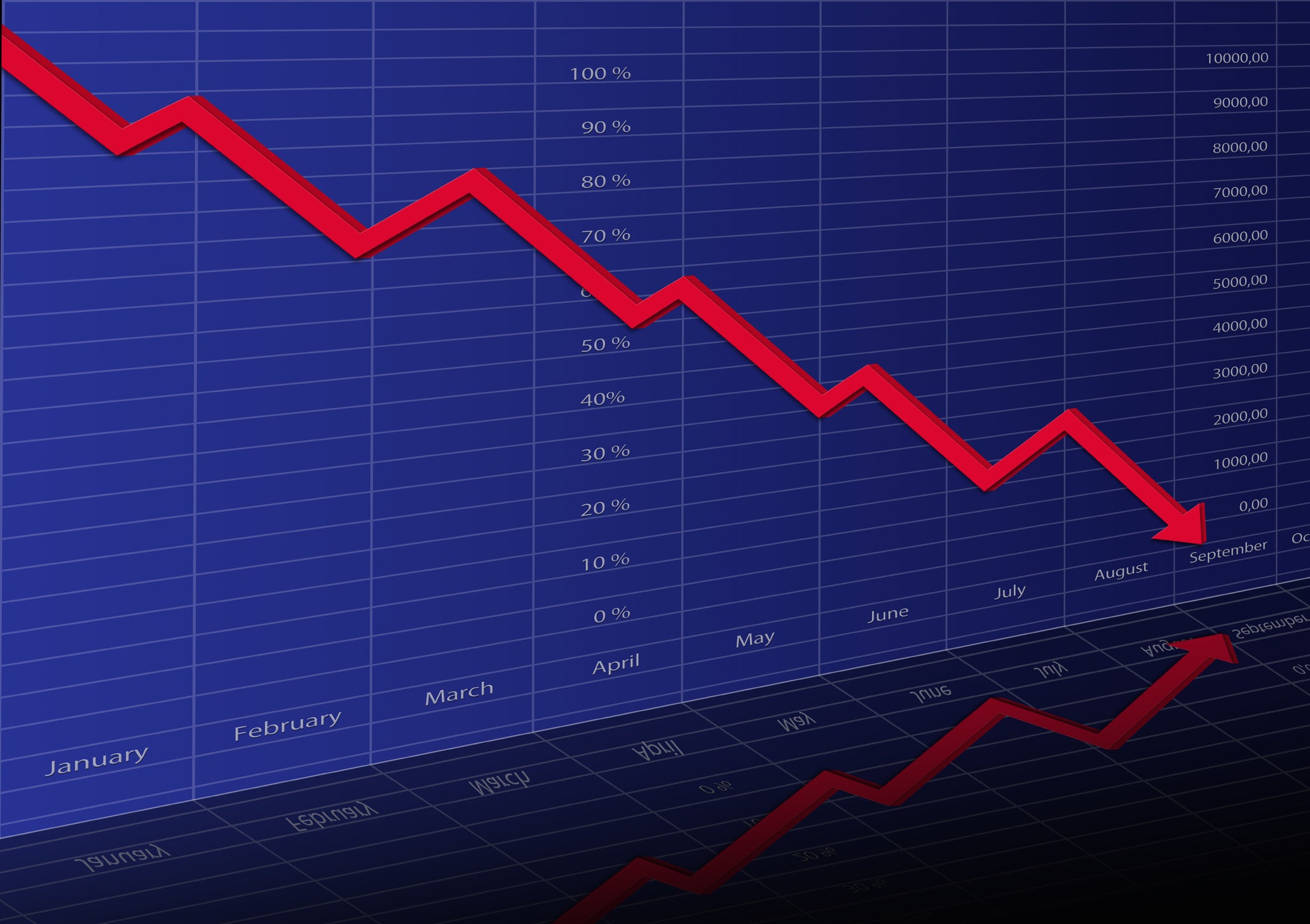 Why Bitcoin, Ethereum, and Shiba Inu Are Falling Today