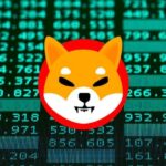 Binance Adds Shiba Inu To Crypto Card, Enabling SHIB Payments For 60 Million Merchants