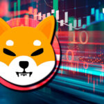 Shiba Inu Touches Key Support That Produced 100% Rise in July; What Happens Next