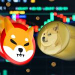 Joke Gains: Analyzing The Profitability Of The Top Meme Coins