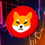 Will Shiba Inu (SHIB) Price Skyrocket Again?