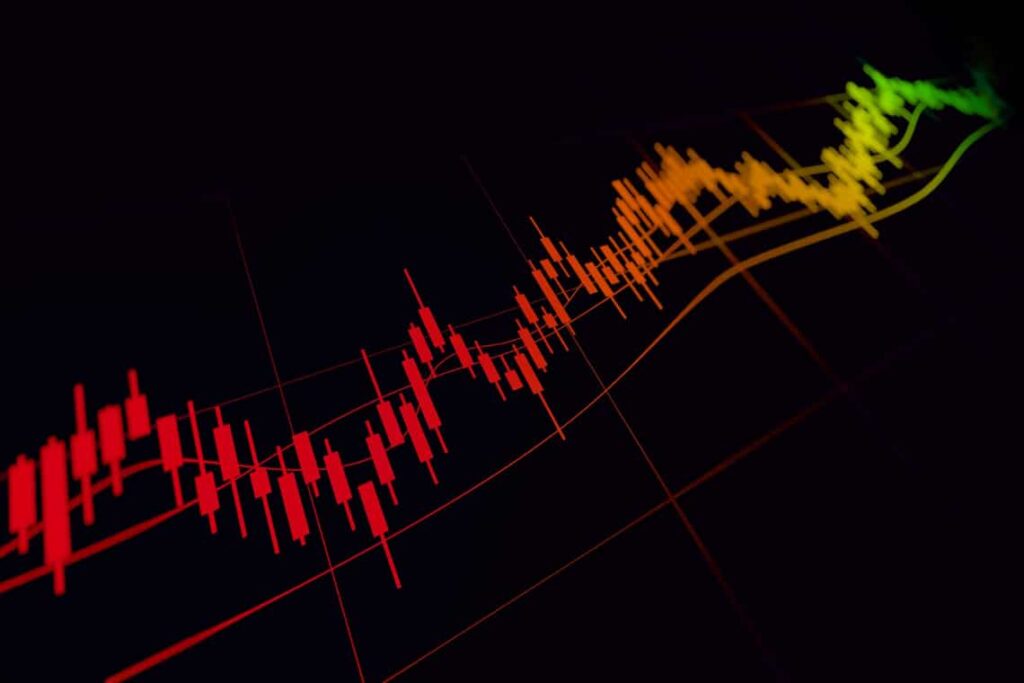 Bitcoin (19k), Ethereum (1.6k), and Shiba Inu Analysis