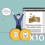 X10 Your Bitcoin and Shiba Inu in Just 1 Month with RBIS