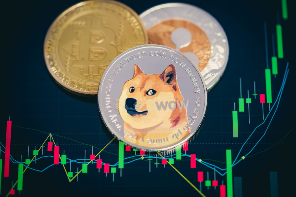 What are the top community-driven projects in the Coin Market – Shiba Inu, Dogecoin, and Big Eyes?