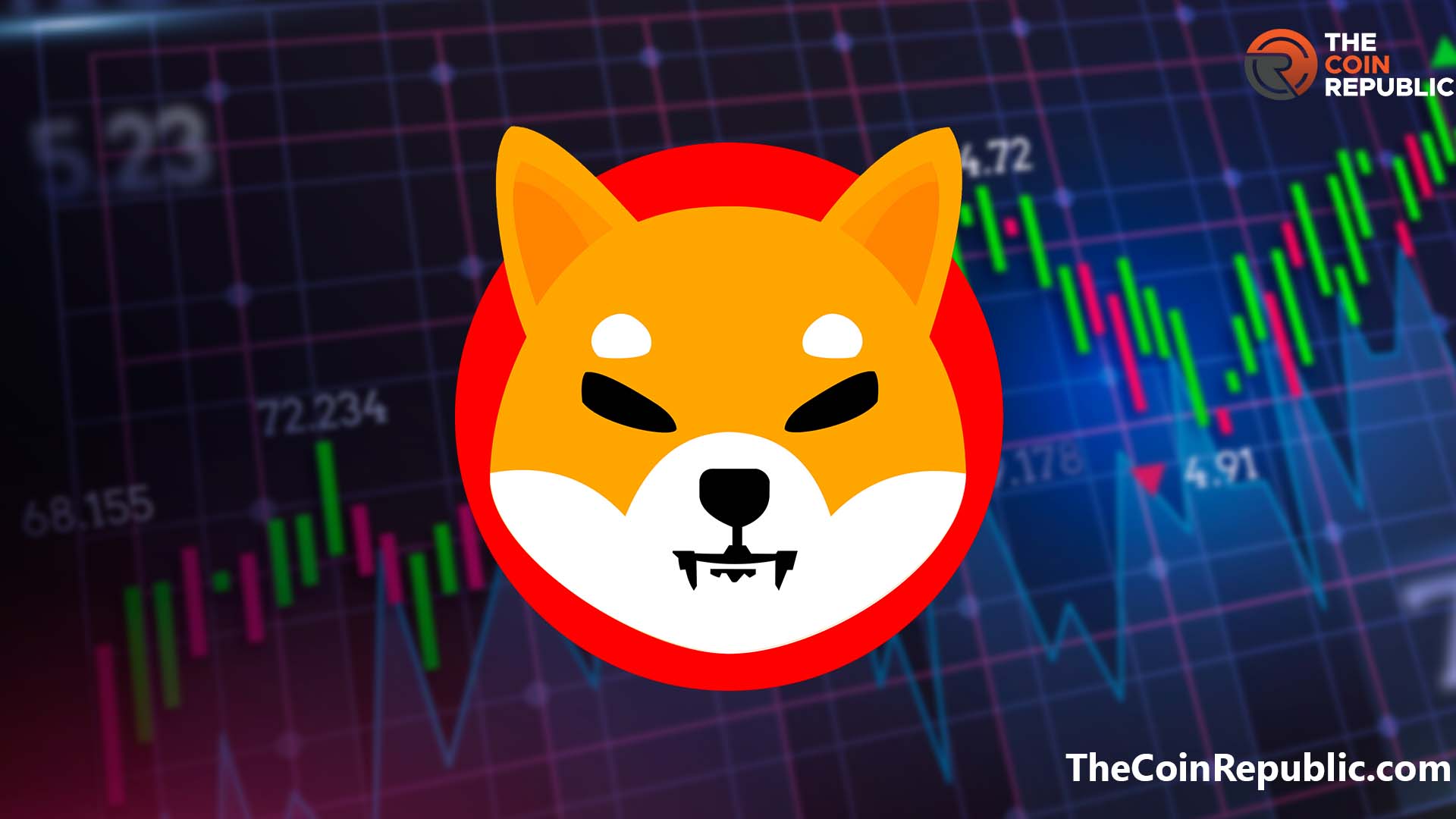 Shiba Inu Price Analysis: Will SHIB Procrastinate its Falling back from the Pattern?