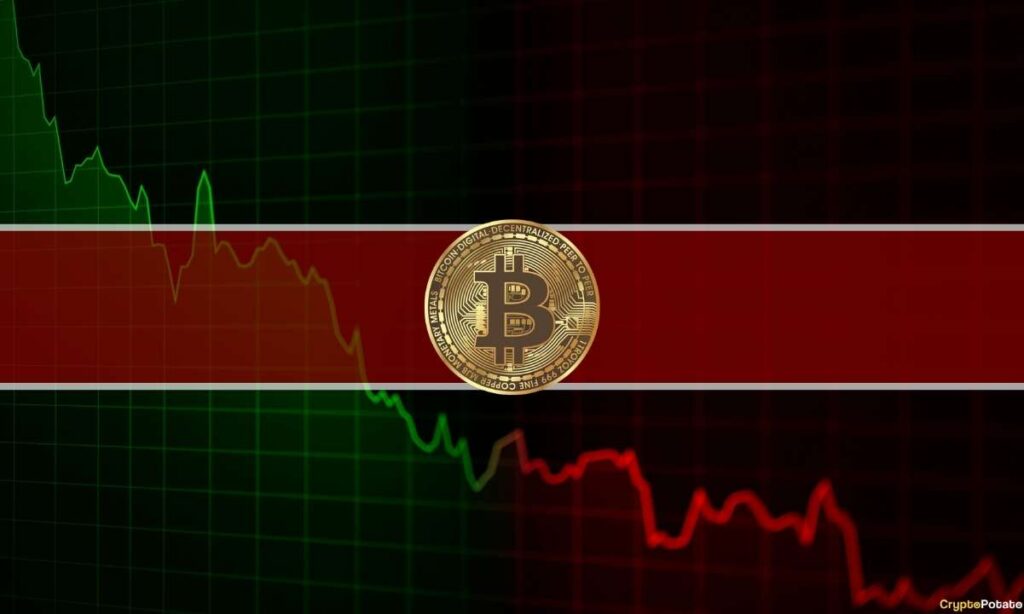 Bitcoin Dipped Below $19K as Negative Sentiment Grows (Market Watch)