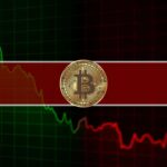 Bitcoin Dipped Below $19K as Negative Sentiment Grows (Market Watch)