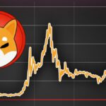 Shiba Inu Price Prediction – Can SHIB Overtake Dogecoin?