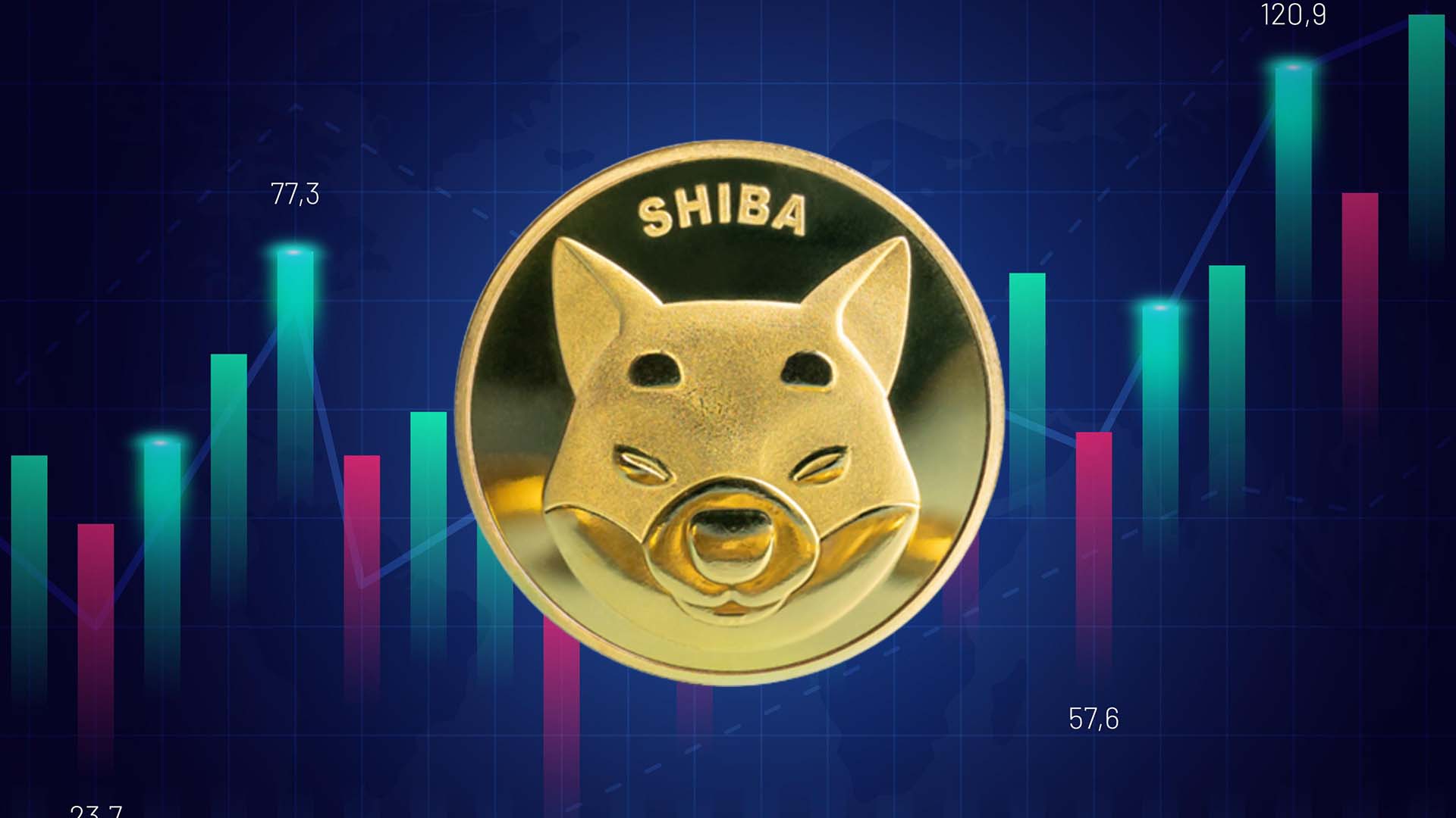 Shiba INU Price Trades Close to Conceptual Round Level 