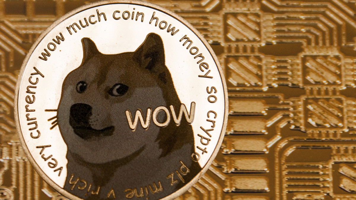 Bitcoin (BTC), Ethereum (ETH), Shiba Inu (SHIB) Up, Dogecoin Most Trending