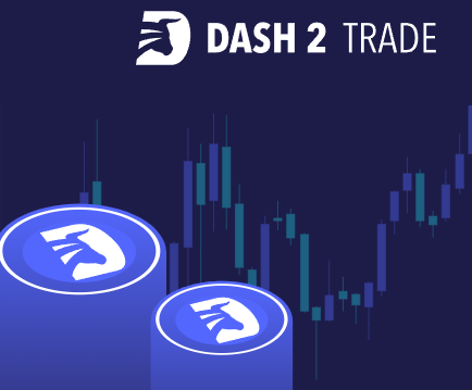 Shiba Inu Price Prediction – SHIB Loses 8%, Take a Look At These 10x Alternatives