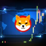 Why Is Shiba Inu Up 3% Today?