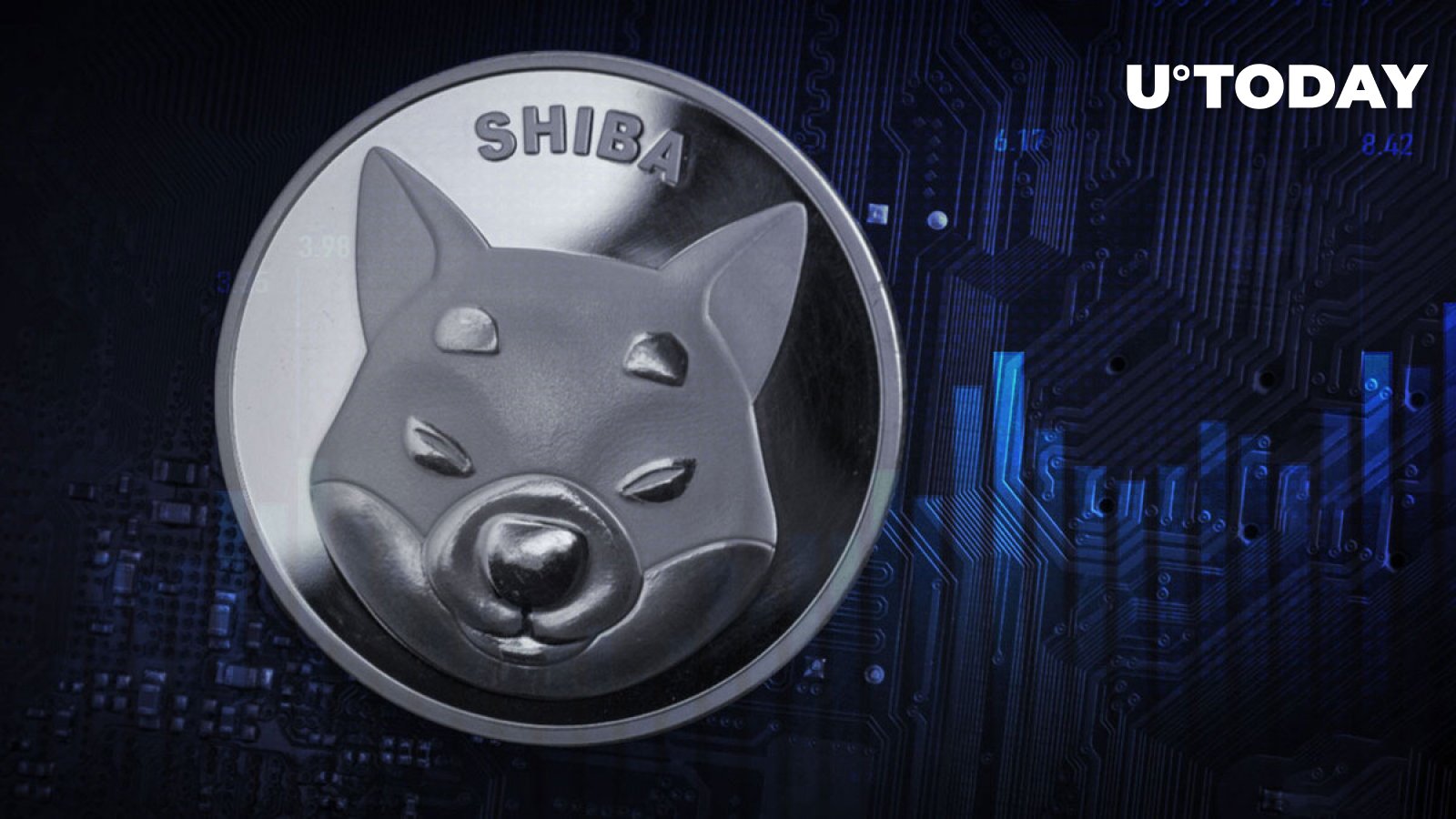 Shiba Inu (SHIB) Price Crashes After Another Multimillion Dollar Dump