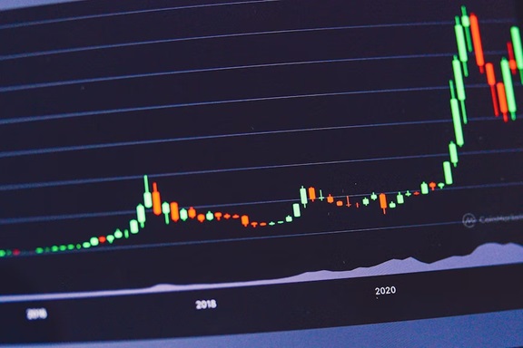 Reasons To Invest In Big Eyes Coin, Cardano, and Shiba Inu To Avoid FOMO