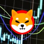 Analyst Shares Shiba Inu (SHIB) Bullish Outlook, Sets $0.00008488 Price Target – Times Tabloid