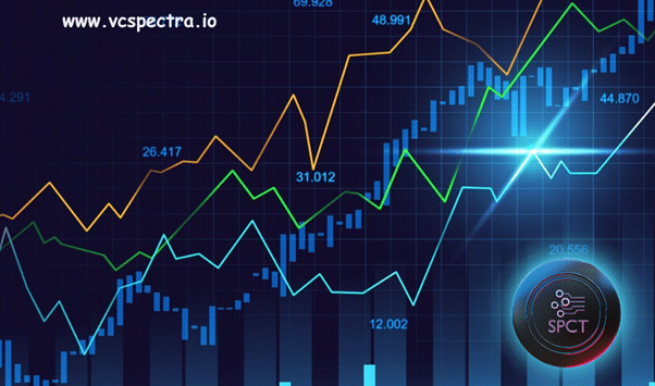 News for Ethereum, Shiba Inu and Spectra