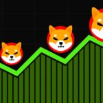 Analyst Says SHIB Is Set For 73% Bull Run, As Shiba Inu Breaks Two-Month Downtrend