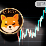 History Shows Shiba Inu Could Surge 800% to $0.0001206 in a Week