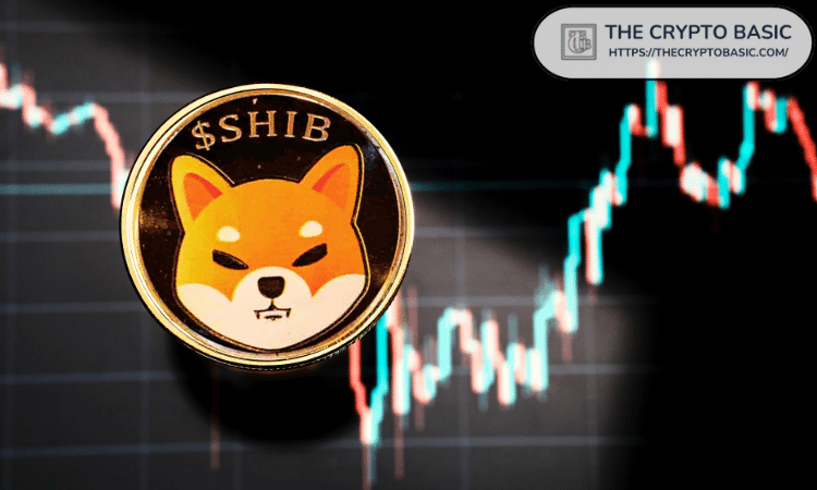 History Shows Shiba Inu Could Surge 800% to $0.0001206 in a Week