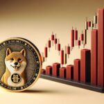 Shiba Inu Forecasted To Reach 25 Cents: Here’s When