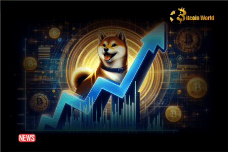 Shiba Inu Becomes The Second Most Traded Coin Beating Out Ethereum, Cardano, And XRP · Cardano Feed