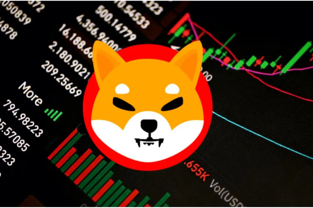 Here Is Projected Timeline For Shiba Inu (SHIB) To Hit 60 Cents – Times Tabloid