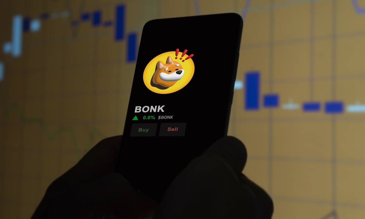 From Meme to Mainstream: Bonk (BONK), Shiba Inu (SHIB), and NuggetRush (NUGX) – Meme Coins to Watch Out For