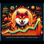 Shiba Inu (SHIB) Reducing Maximum Supply At Over 300% Burn Rate