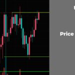 SHIB Price Prediction for April 14